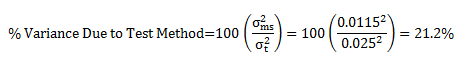 calculation of % variance due to test method