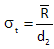 total sigm equation