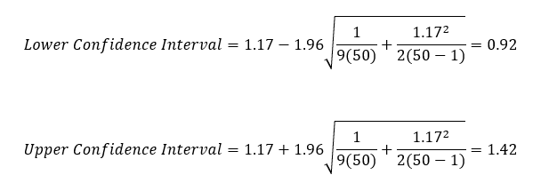 confidence calculations