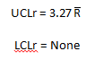 range chart control limits