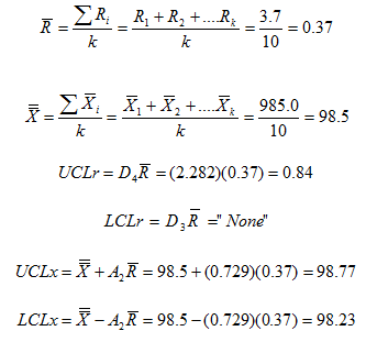 xbar-r control chart calculations