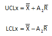 xbar control limit equations
