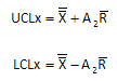 xbar chart control limits