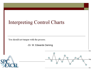 Interpretation of Control Charts Complete Teaching Guide interpretation of control charts complete teaching guide