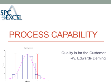 Process Capability Complete Teaching Guide process capability complete teaching guide