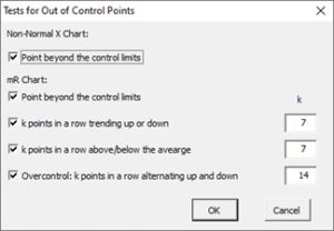 Non-Normal Process Capability SnapShot Help – SPC for Excel